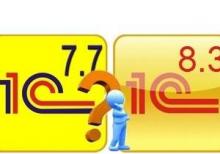 1C 8.3 Ticarət-Anbar proqramı 7.7 versiyasının qiymətinə