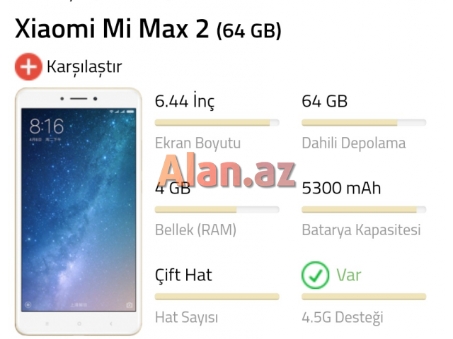 Xiaomi mi max 2