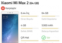 Xiaomi mi max 2