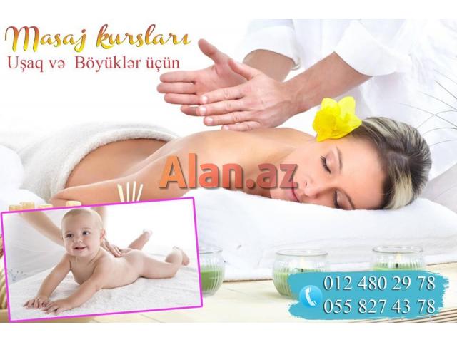 Masaj kursu