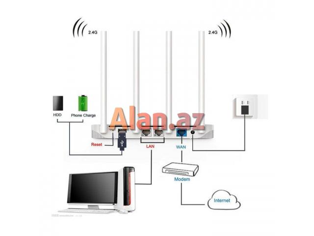 Wi-Fi router Xiaomi Mi Wi-Fi Router 3C