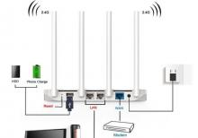 Wi-Fi router Xiaomi Mi Wi-Fi Router 3C