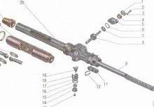 Rulavoy Kalonka Ustasi