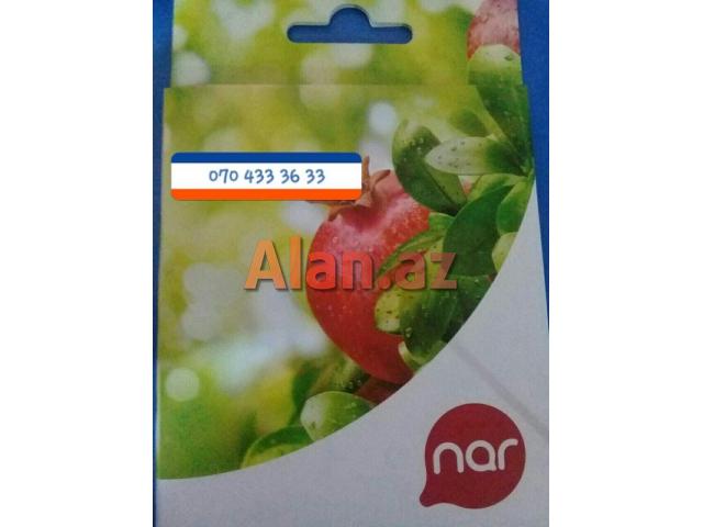 Nar nomreler kataloqu burada!