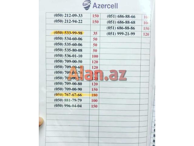 Azercell 050-212-09-33
