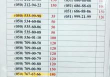 Azercell 050-212-09-33