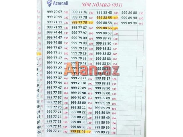Azercell 050-212-09-33