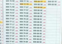 Azercell 050-212-09-33