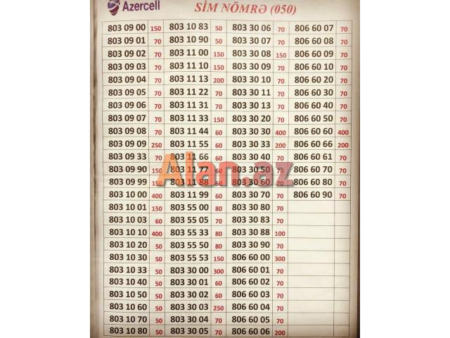 Azercell 050-212-09-33