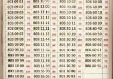 Azercell 050-212-09-33