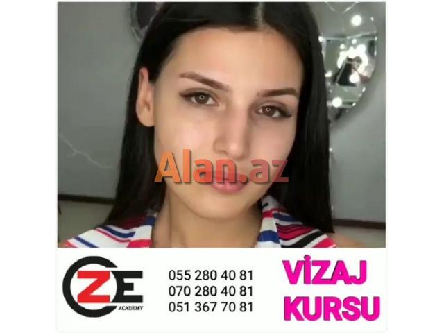 Vizaj kursu