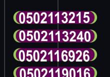 Azercell nömrələrin satışı