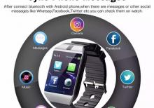 Qola taxılan telefon (saat)