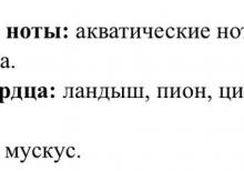 Faberlic by Valentin Yudashkin Rose Qadın üçün parfüm suyu. 65ml