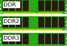 DDR1 DDR2 DDR3 Keyslər
