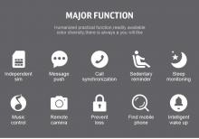 Nömrəli Telefon Funksiyalı Sensor Ekran Smart Saat