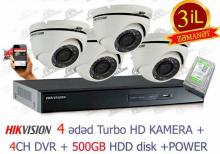 TURBO HD kamera
