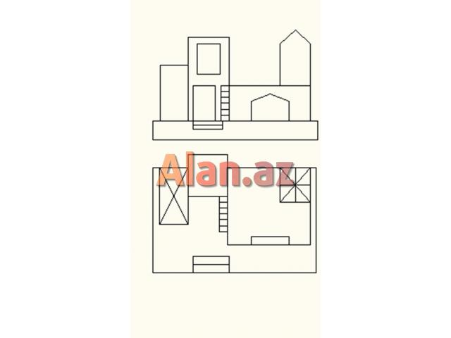 Resm ve resmxett muellimi