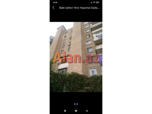 Bakı şəhəri Yeni Yasamal rayonu Dadaş Bünyadzadə küçəsi 2 bina 2 mənzil 57