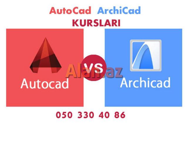 Autocad - Archicad kursu