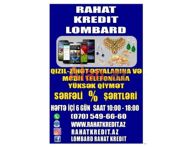 Rahat Kredit Lombard
