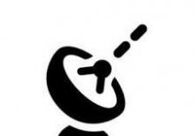 Krosna aparatlar satılır