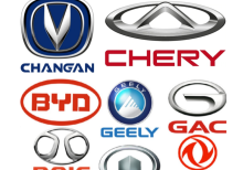 Hər növ Çin maşınlarının ehtiyyat hissələri