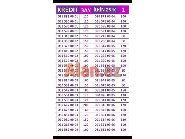 Azercell nömrələr