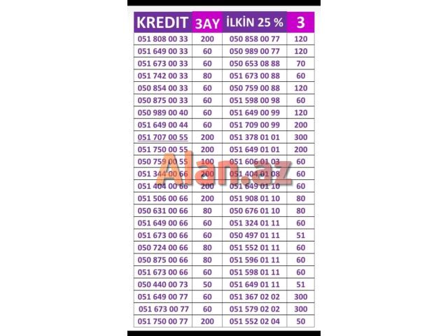 Azercell nömrələr