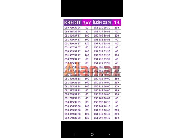 Azercell nömrələr