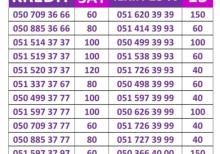 Azercell nömrələr