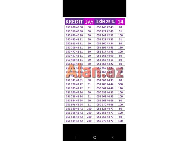 Azercell nömrələr