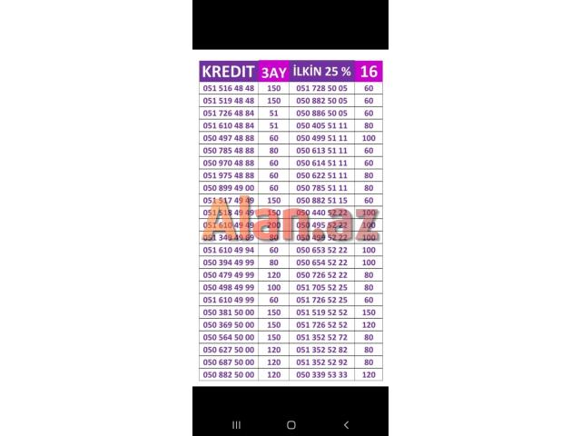 Azercell nömrələr