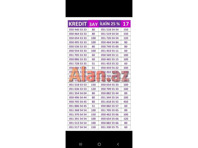 Azercell nömrələr