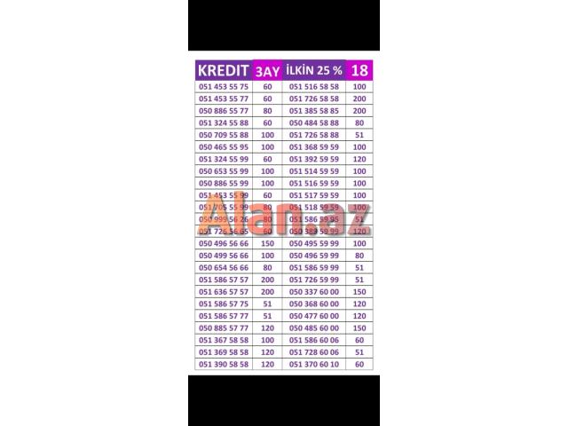 Azercell nömrələr