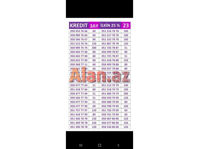 Azercell nömrələr