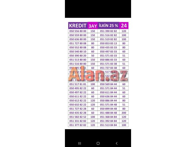 Azercell nömrələr