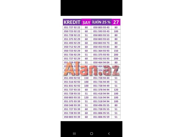 Azercell nömrələr