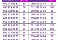 Azercell nömrələr