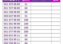 Azercell nömrələr