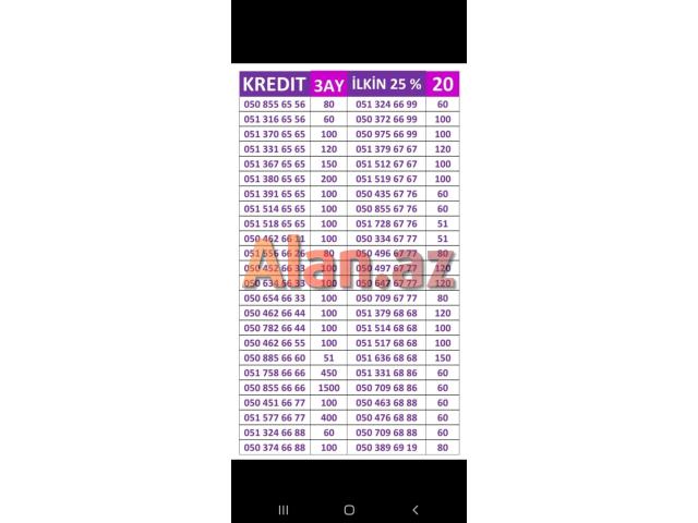 Azercell nömrələr