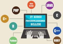 Programlaşdırma İT və C++, C Sharp,  Python, Java kursu