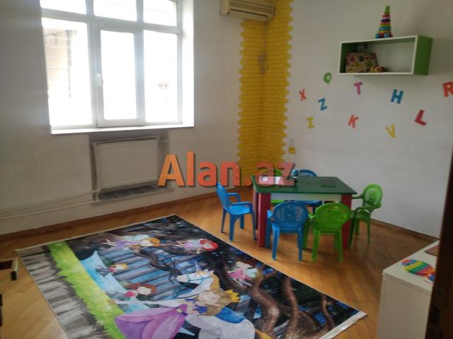 Hazir Biznes Bağça satilir