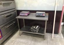 Hazır biznes icarəyə verilir