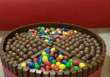 Tort kitkat