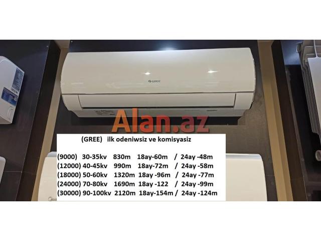 kandisanerler yeni model