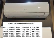 kandisanerler yeni model