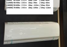 kandisanerler yeni model