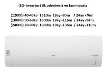 kandisanerler yeni model
