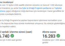 Youtube Kanalının 4000 Saatın Keçilməsi Xidməti.